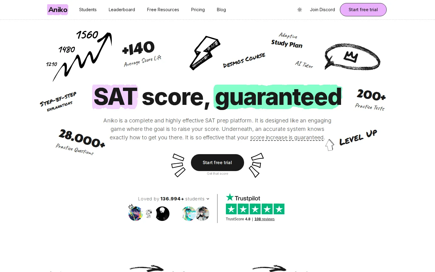 Aniko Education & Translation product interface screenshot
