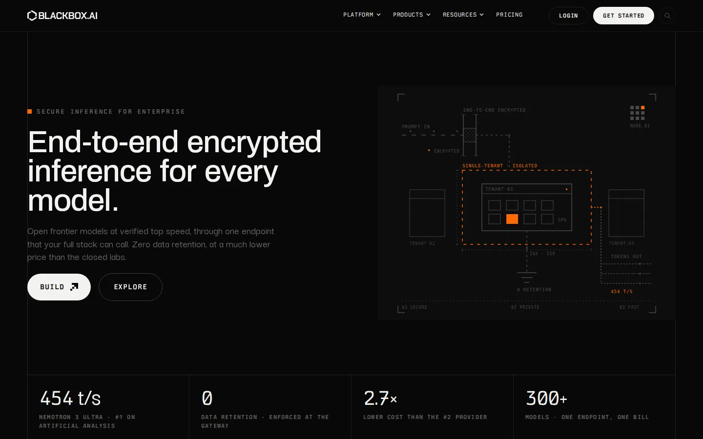 Blackbox AI Developer Tools product screenshot