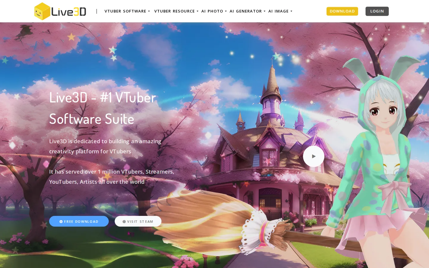 Live3D AI Avatar Video Generator product interface screenshot
