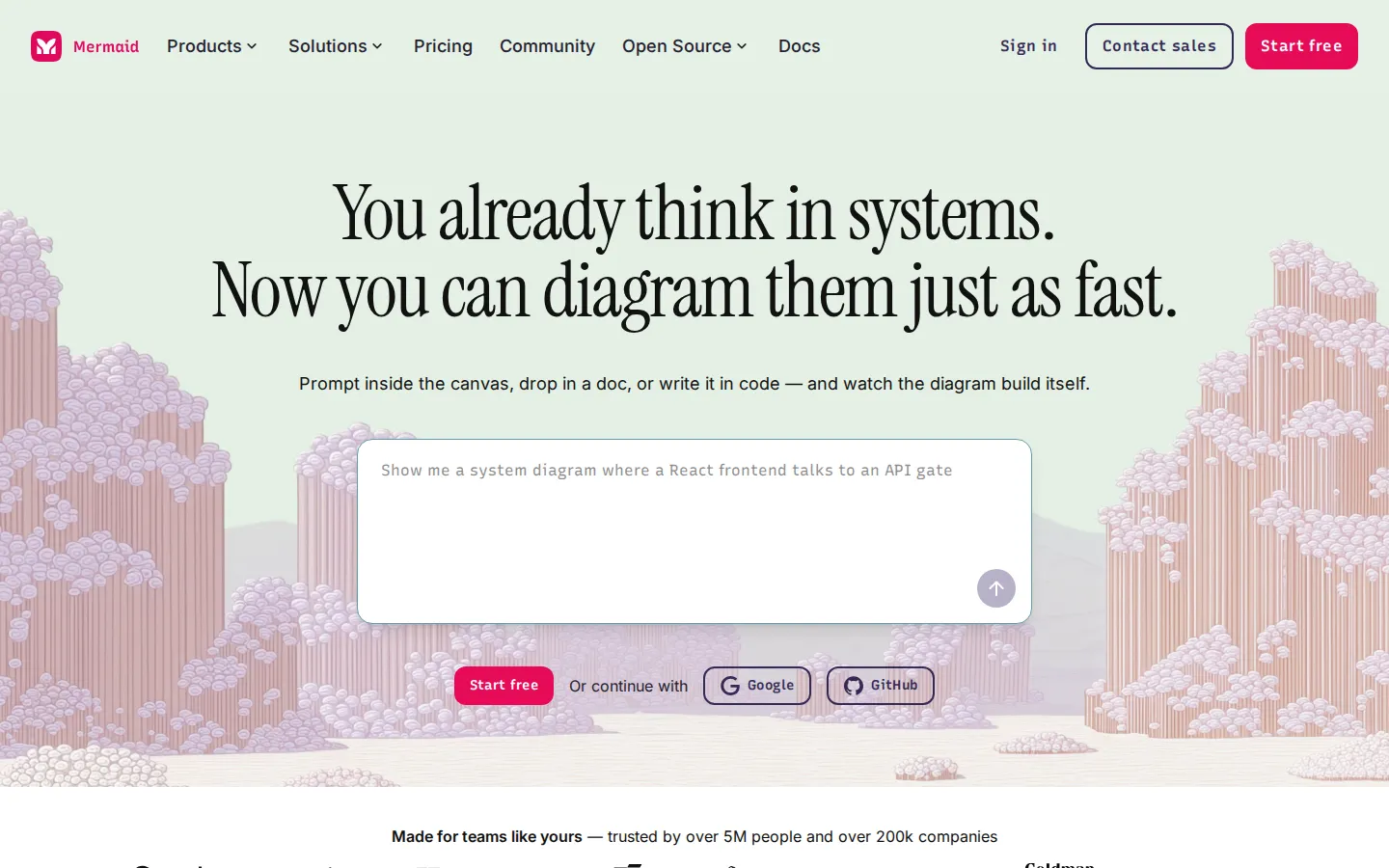 Mermaid AI Productivity Tools product screenshot