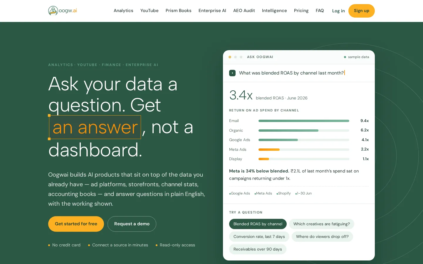 Oogwai AI For Data Analytics product interface screenshot