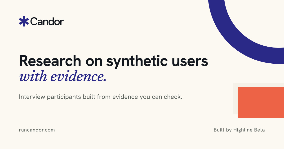 Candor AI Productivity Tools product interface screenshot
