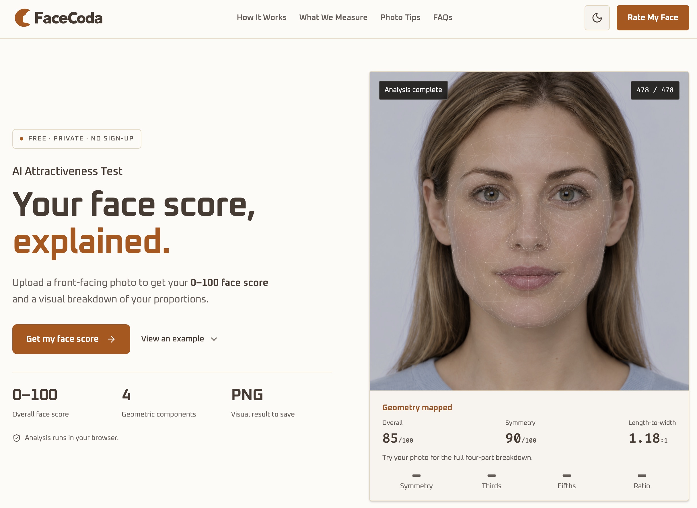 FaceCoda AI Face Analyzer product interface screenshot