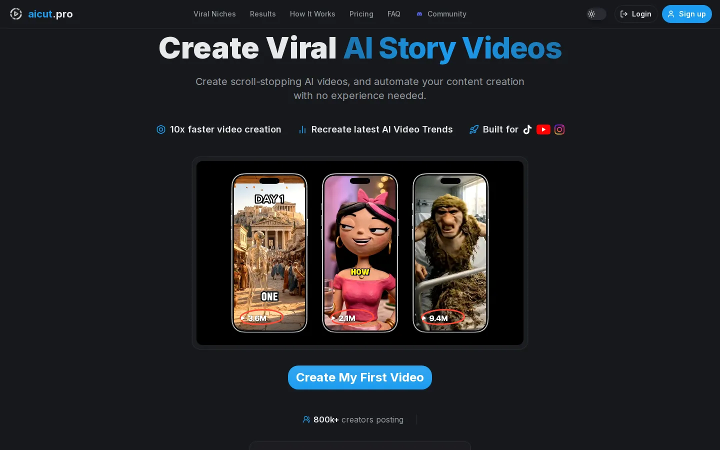AICUT AI Video Generator product interface screenshot