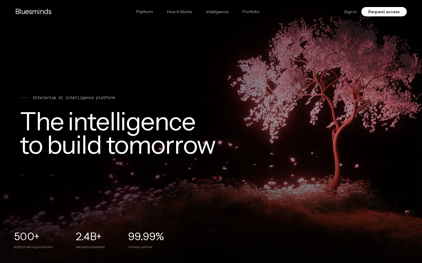 Bluesminds AI API product interface screenshot