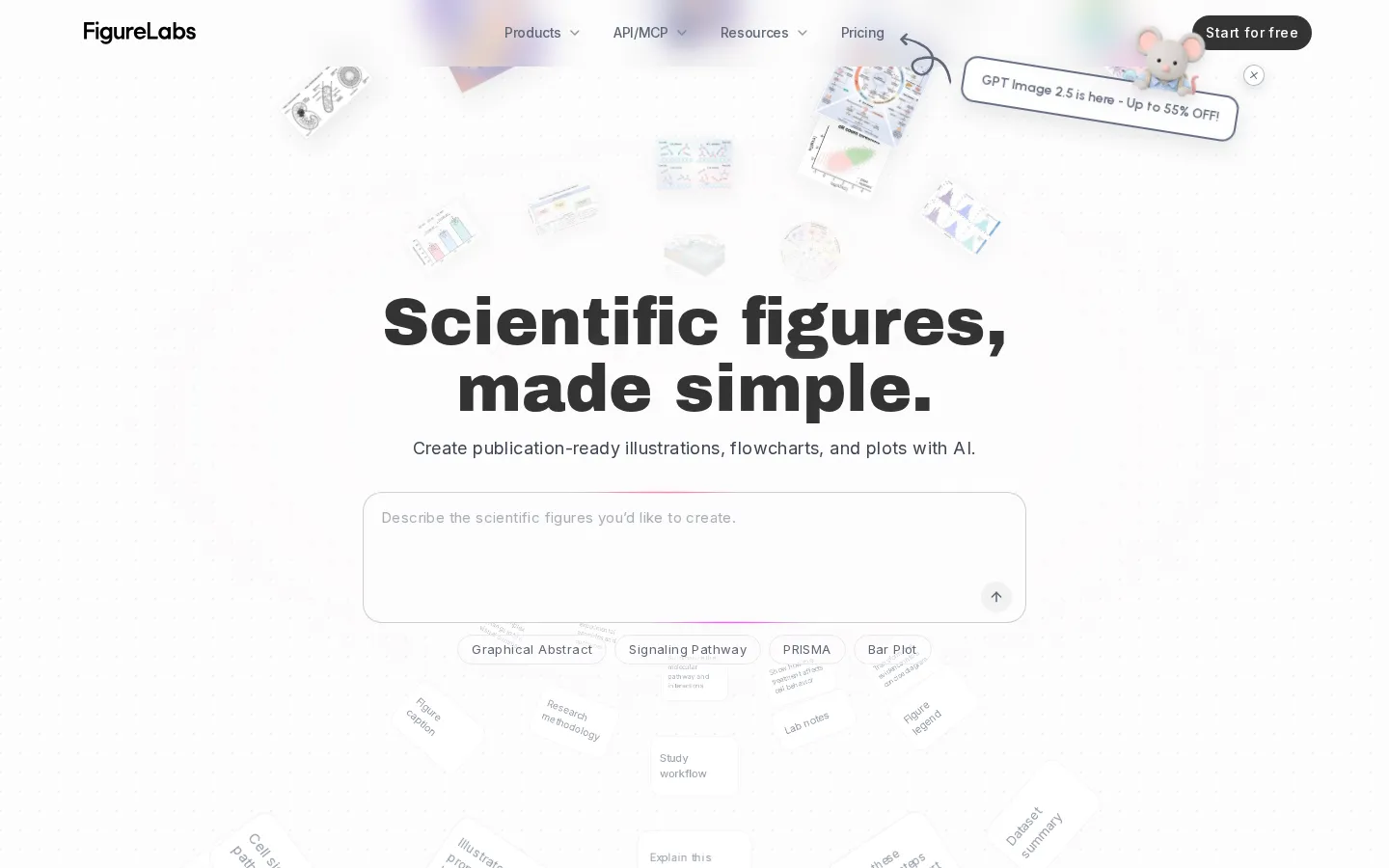 FigureLabs AI Image Generator product interface screenshot