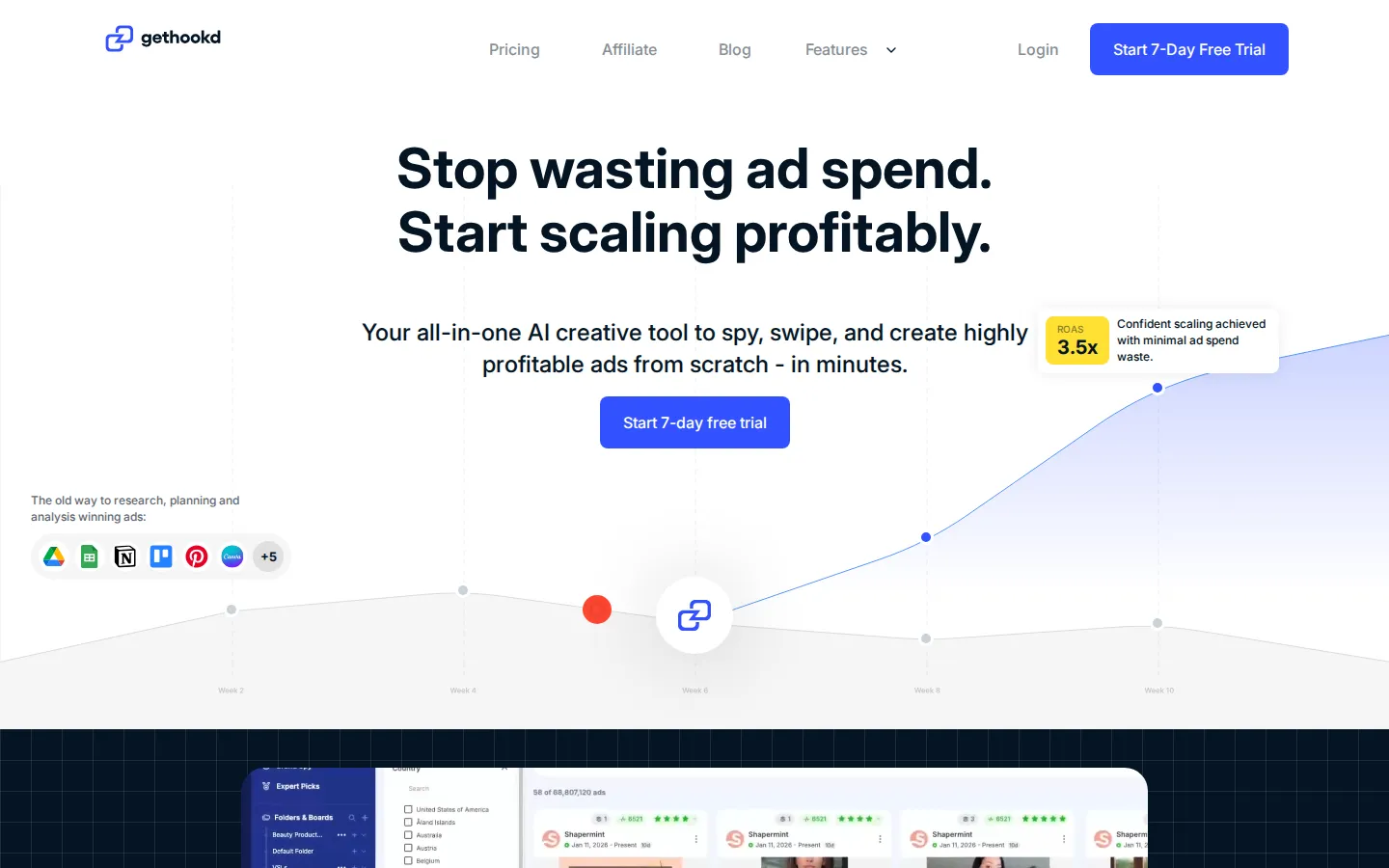 GetHookd AI AI Marketing product interface screenshot
