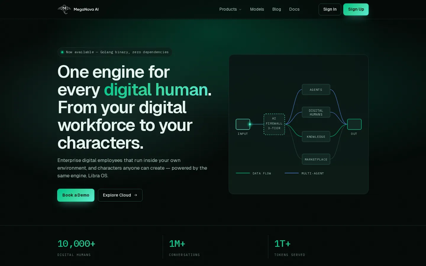 MegaNova AI Agent product interface screenshot