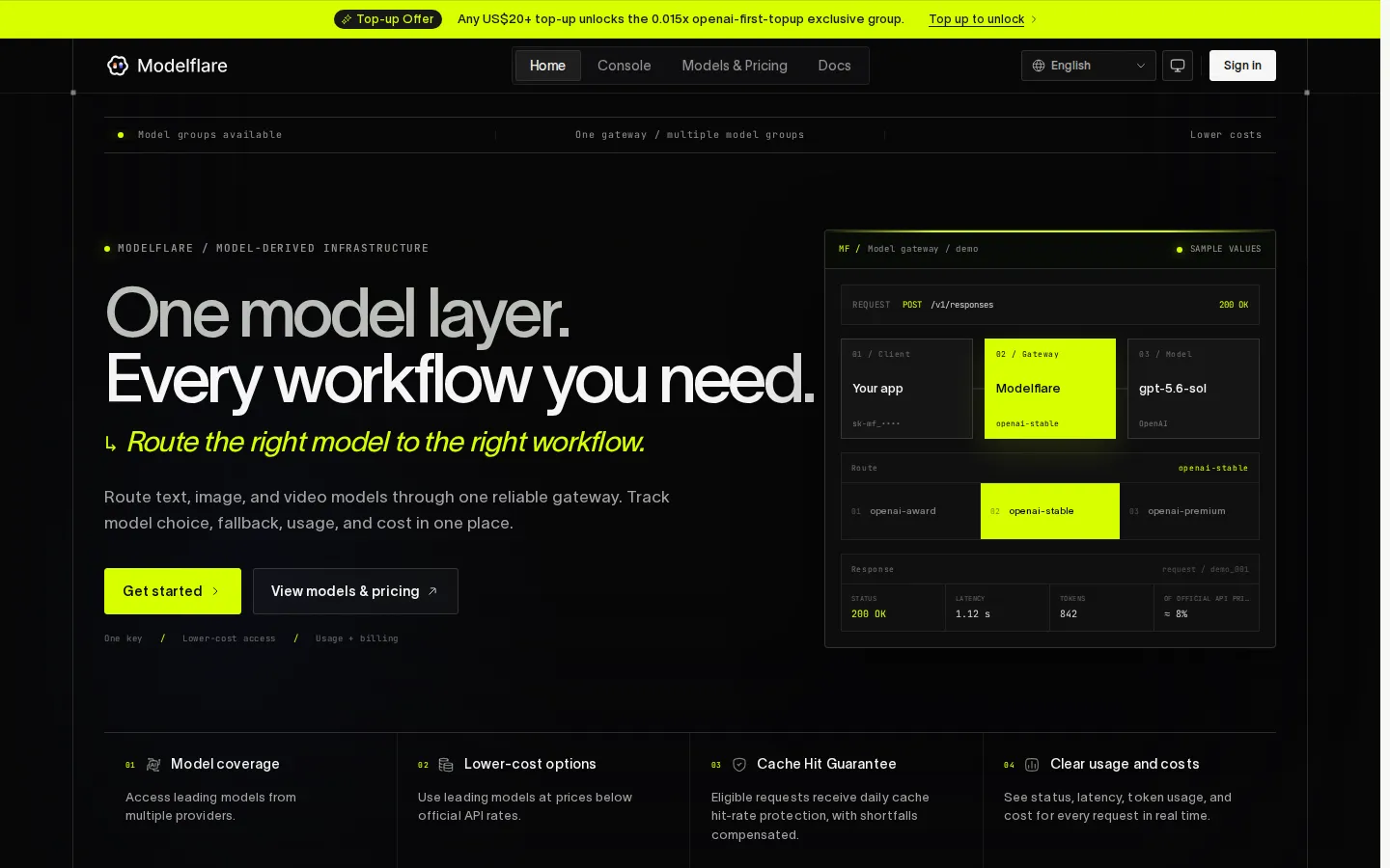 Modelflare AI API product screenshot