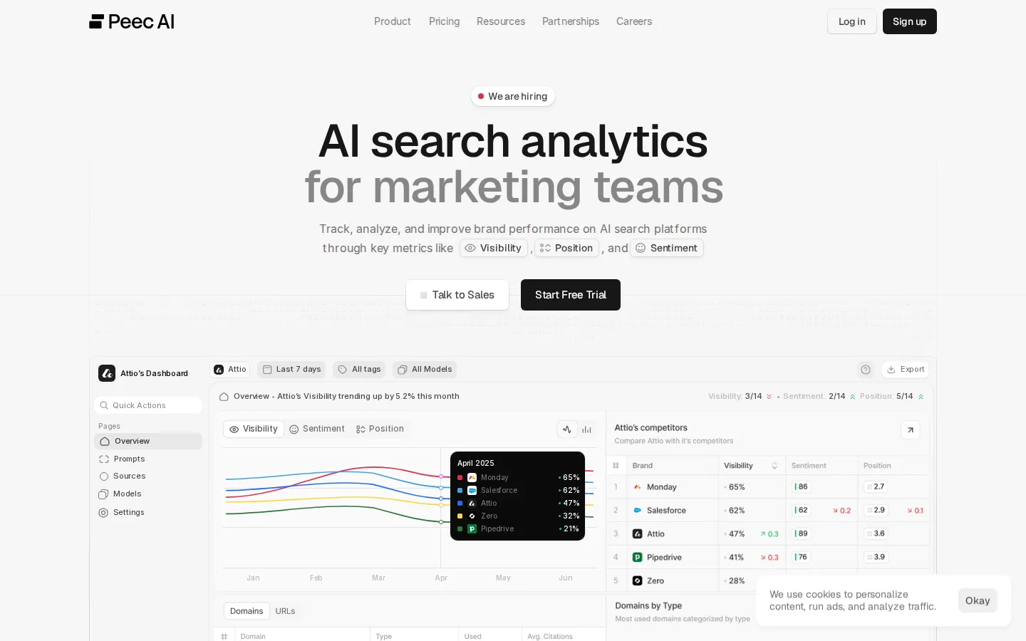 Peec AI AI Digital Marketing product screenshot