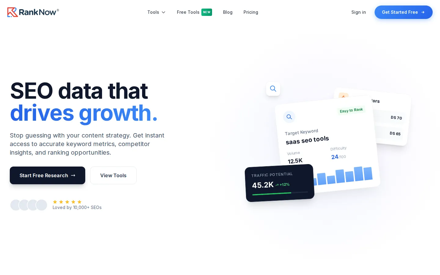 RankNow.Ai AI Marketing product screenshot